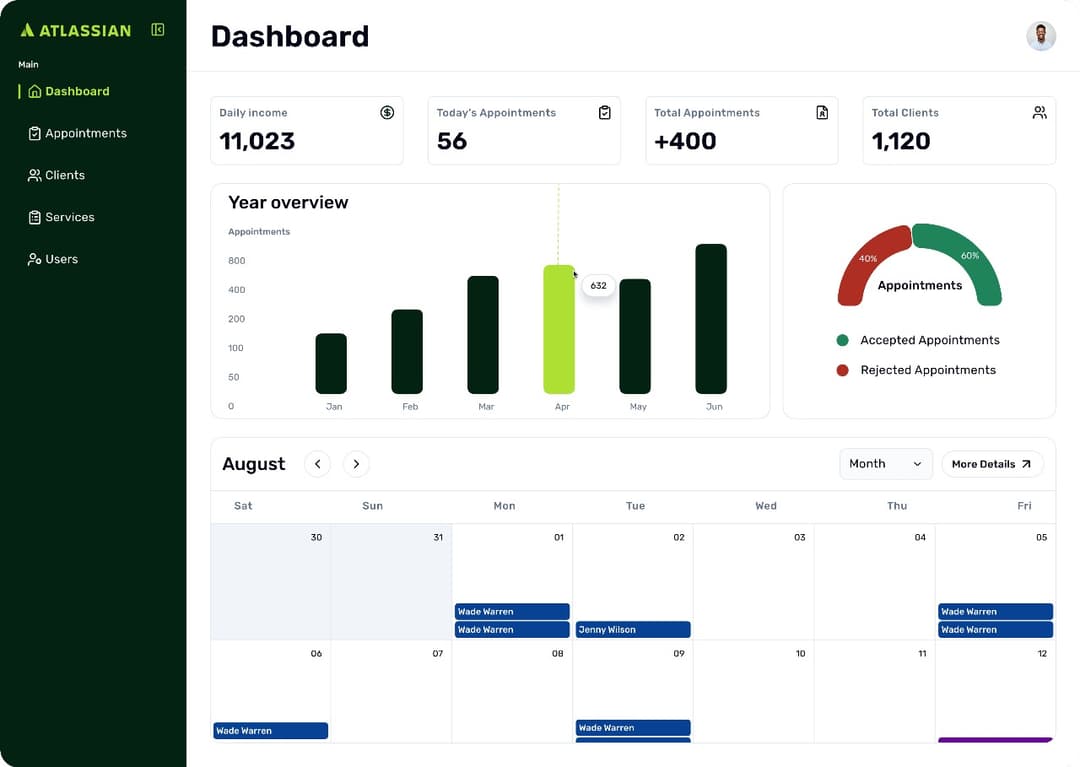 dashboard